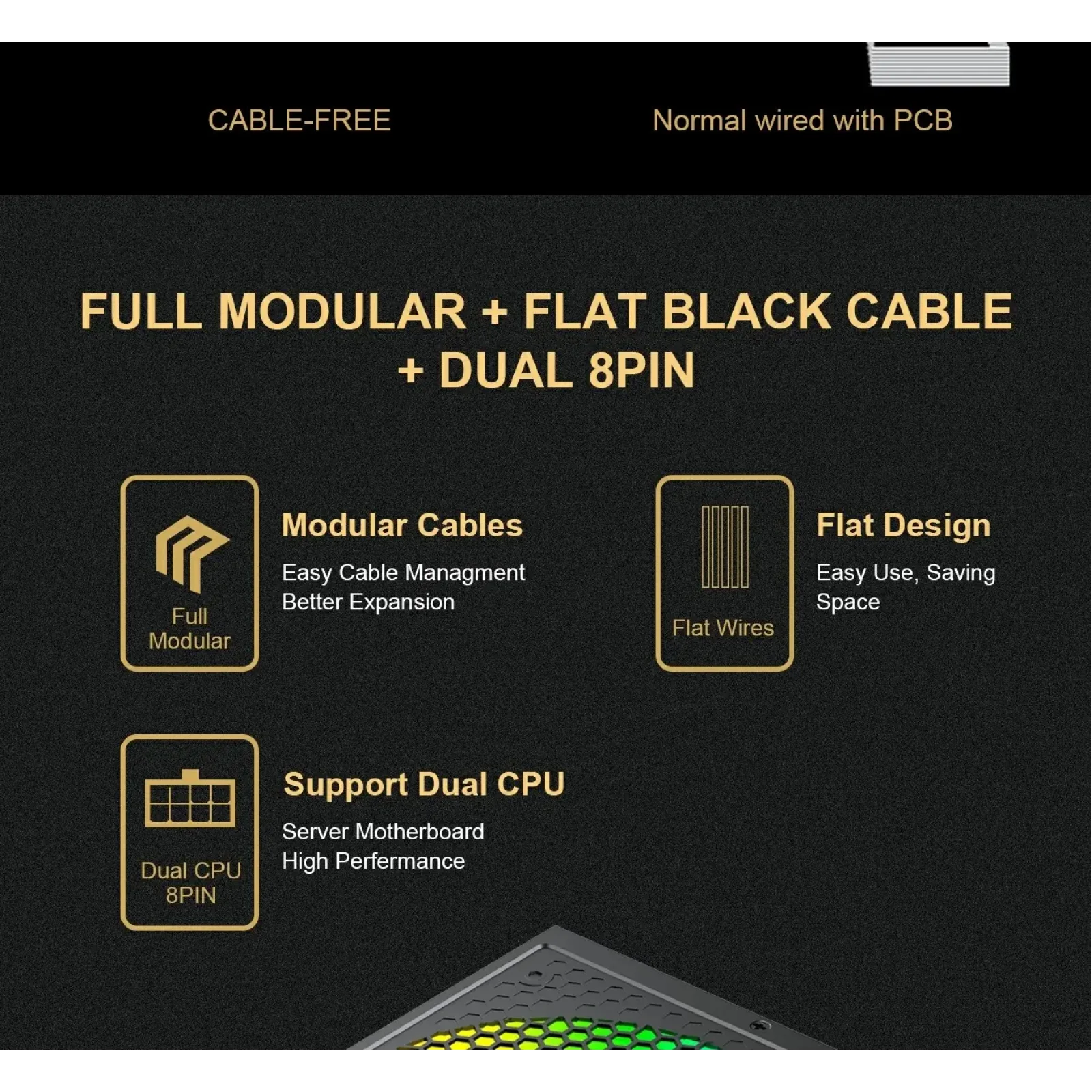 Блок живлення GameMax RGB-1050 PRO UA