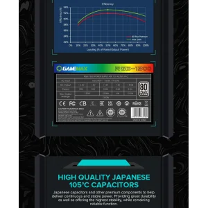 Блок живлення GameMax RGB-1300 (ATX3.1 PCIe5.1) UA