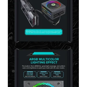 Блок живлення GameMax RGB-1300 (ATX3.1 PCIe5.1) UA