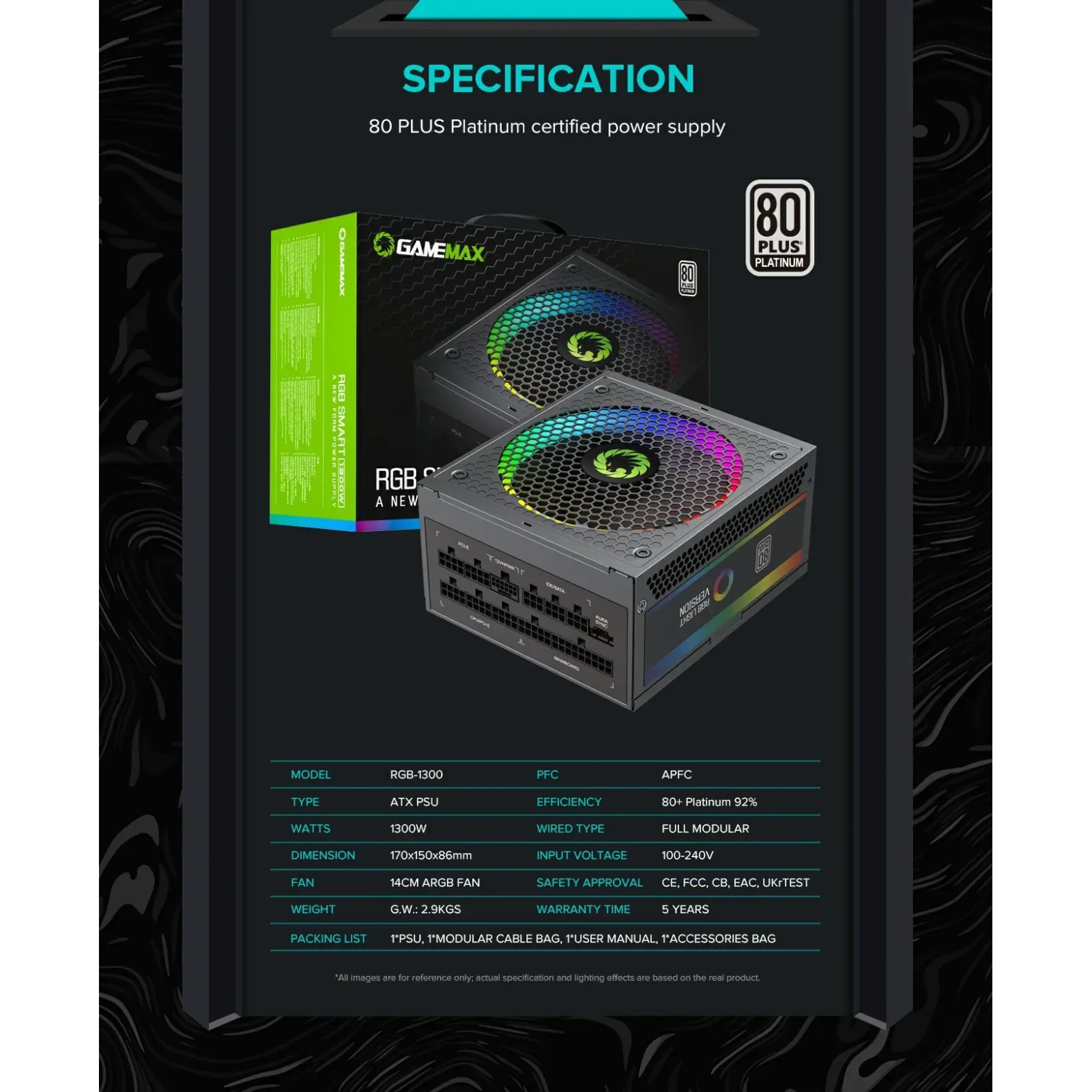 Блок живлення GameMax RGB-1300 (ATX3.1 PCIe5.1) UA