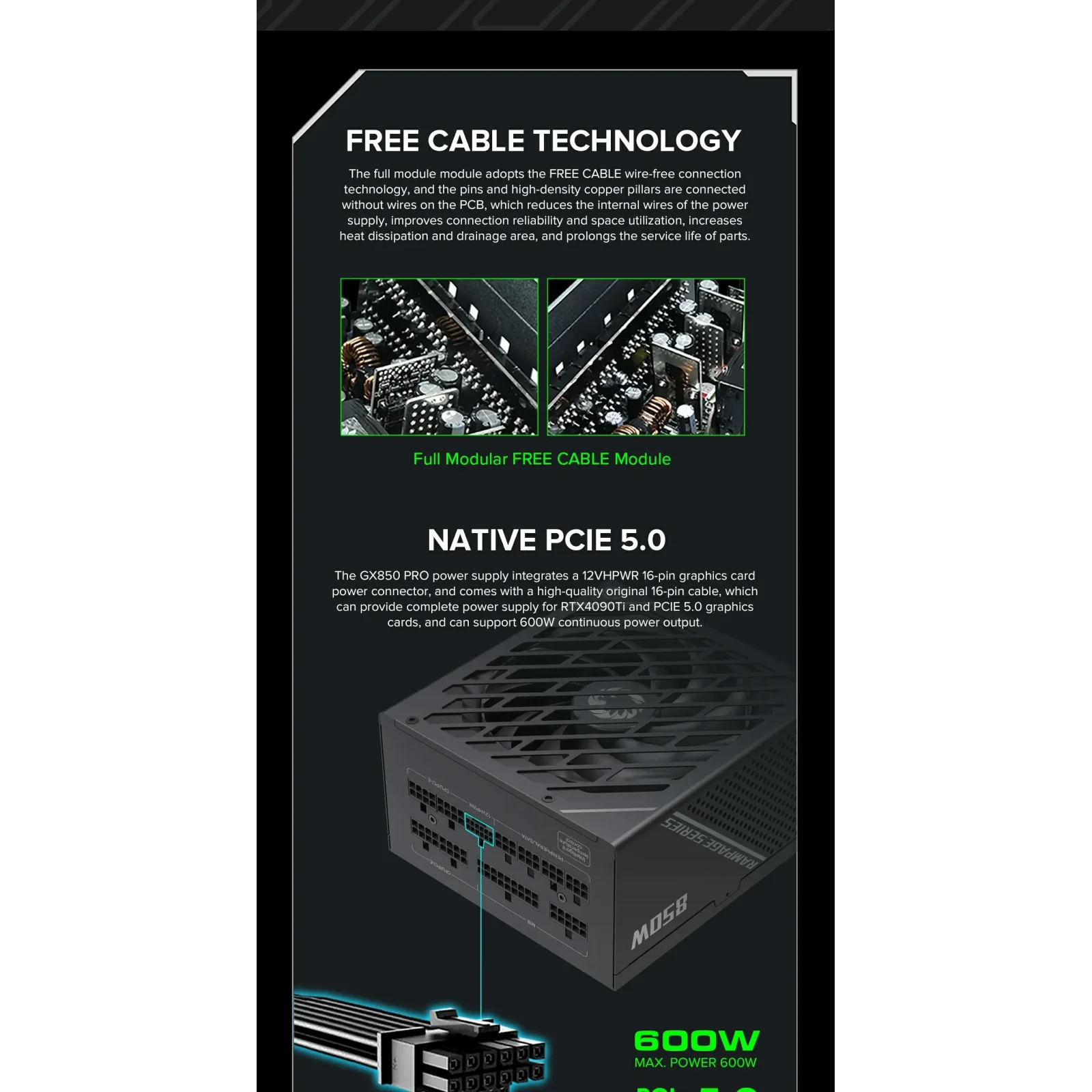 Блок живлення GAMEMAX GX-850 PRO BK UA