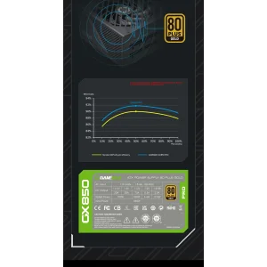 Блок живлення GAMEMAX GX-850 PRO BK UA