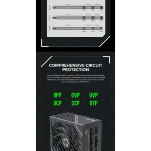 Блок живлення GAMEMAX GX-850 PRO BK UA