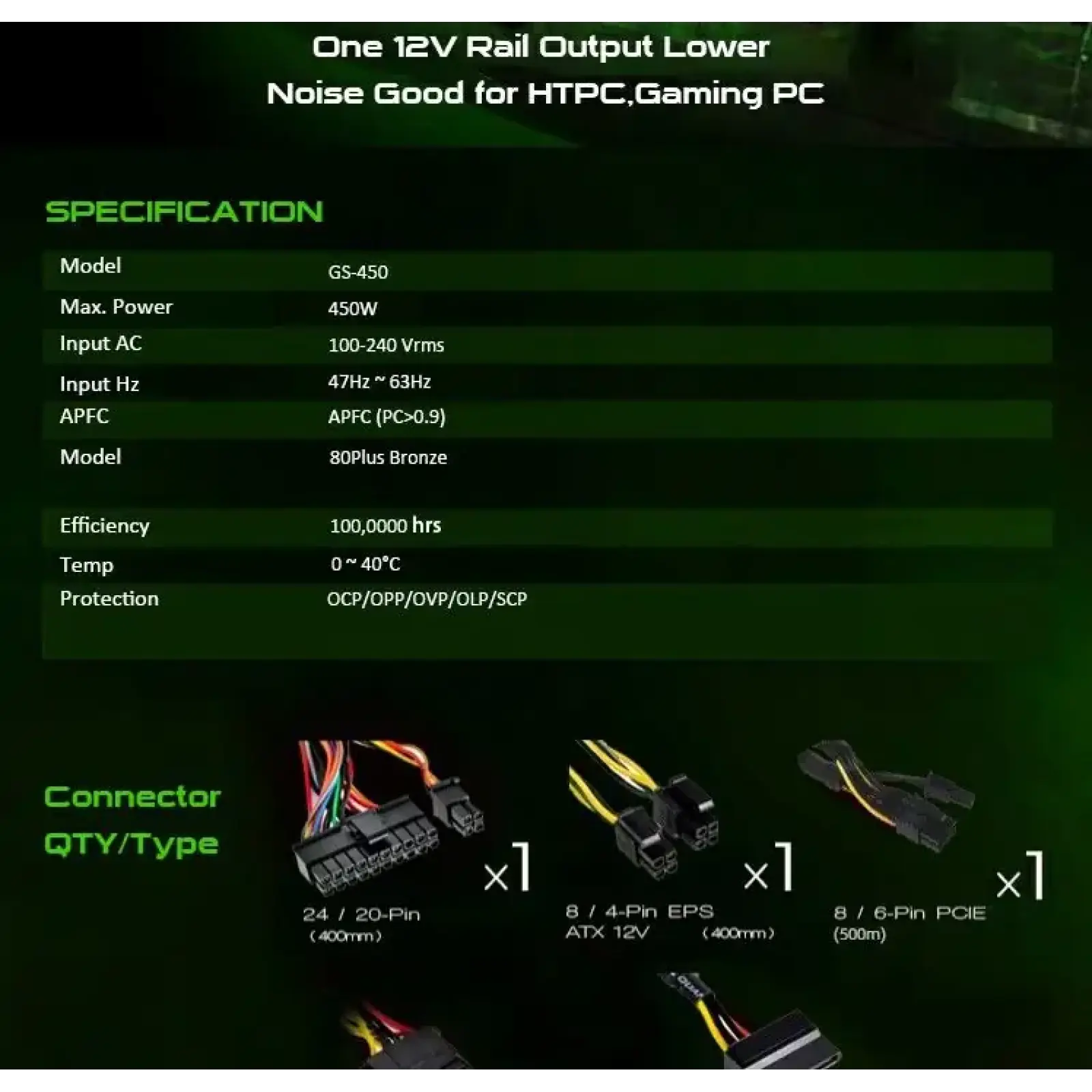 Блок питания GameMax 450W GS-450 UA