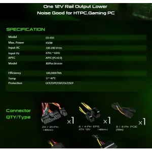 Блок питания GameMax 450W GS-450 UA