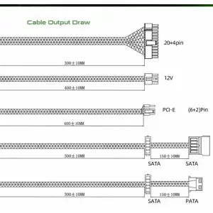 Блок питания GameMax 450W GS-450 UA
