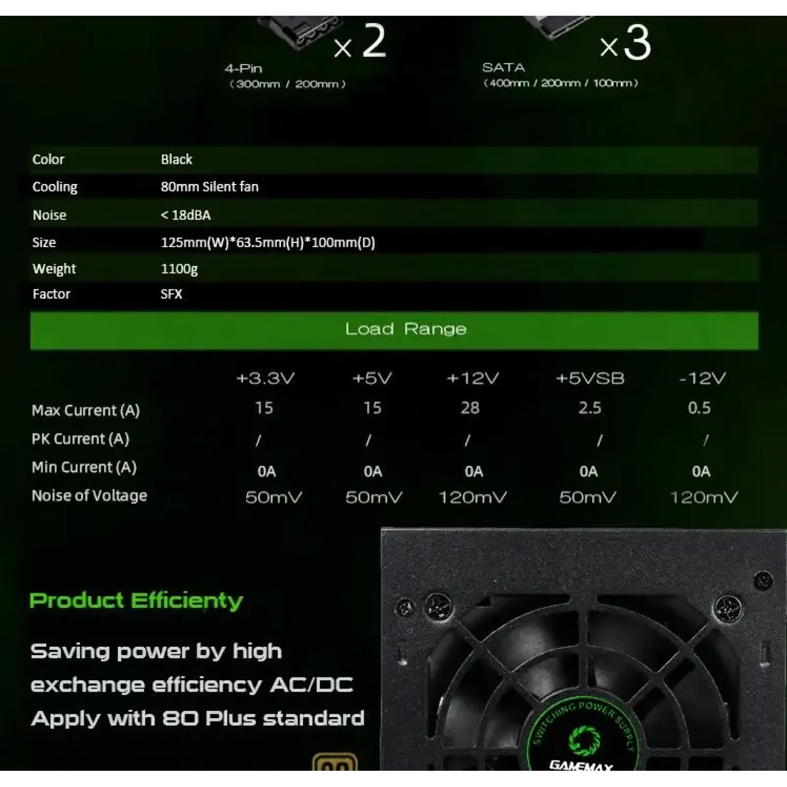 Блок питания GameMax 450W GS-450 UA