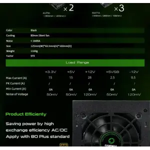 Блок питания GameMax 450W GS-450 UA