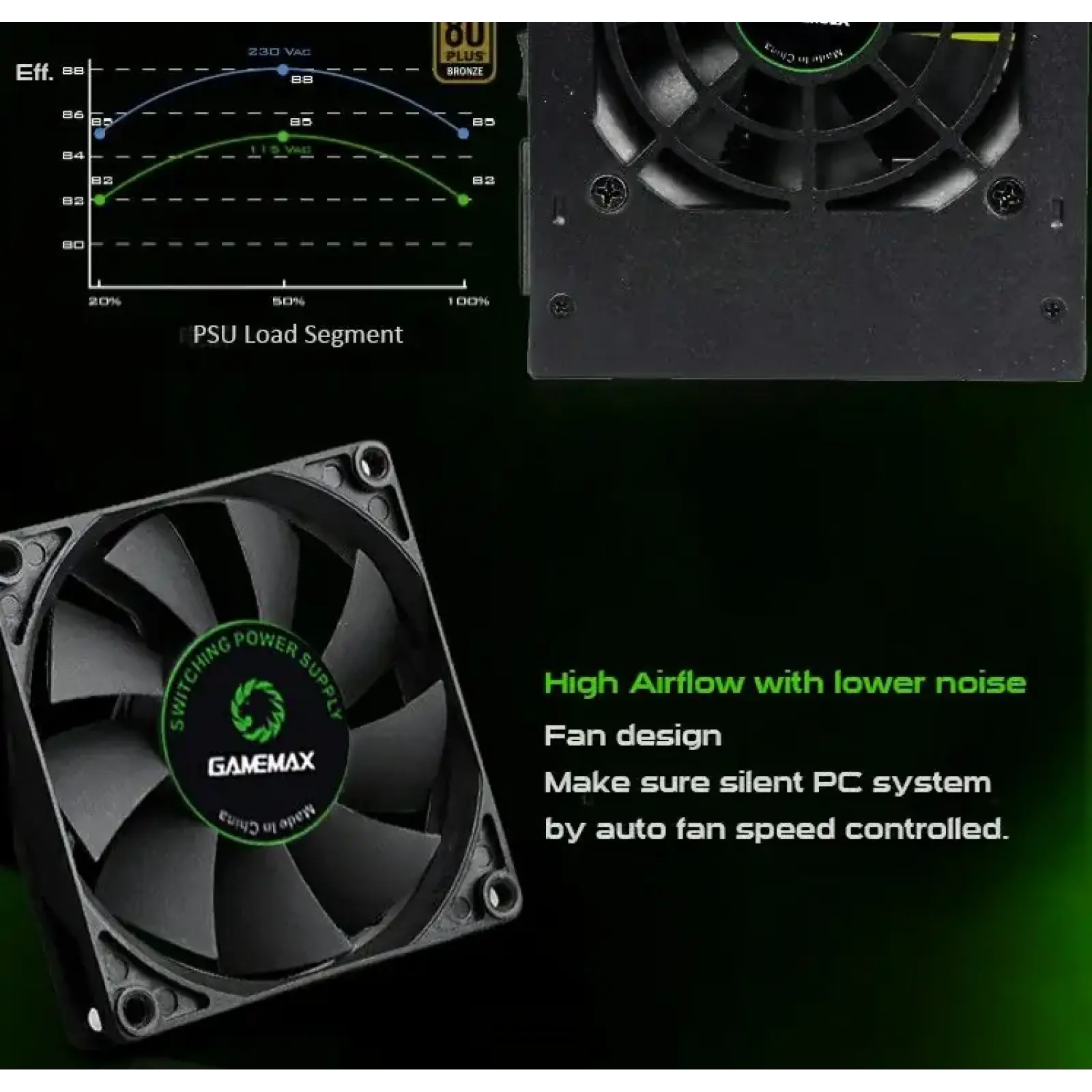 Блок питания GameMax 450W GS-450 UA