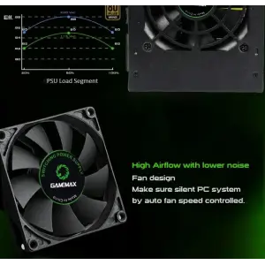 Блок питания GameMax 450W GS-450 UA