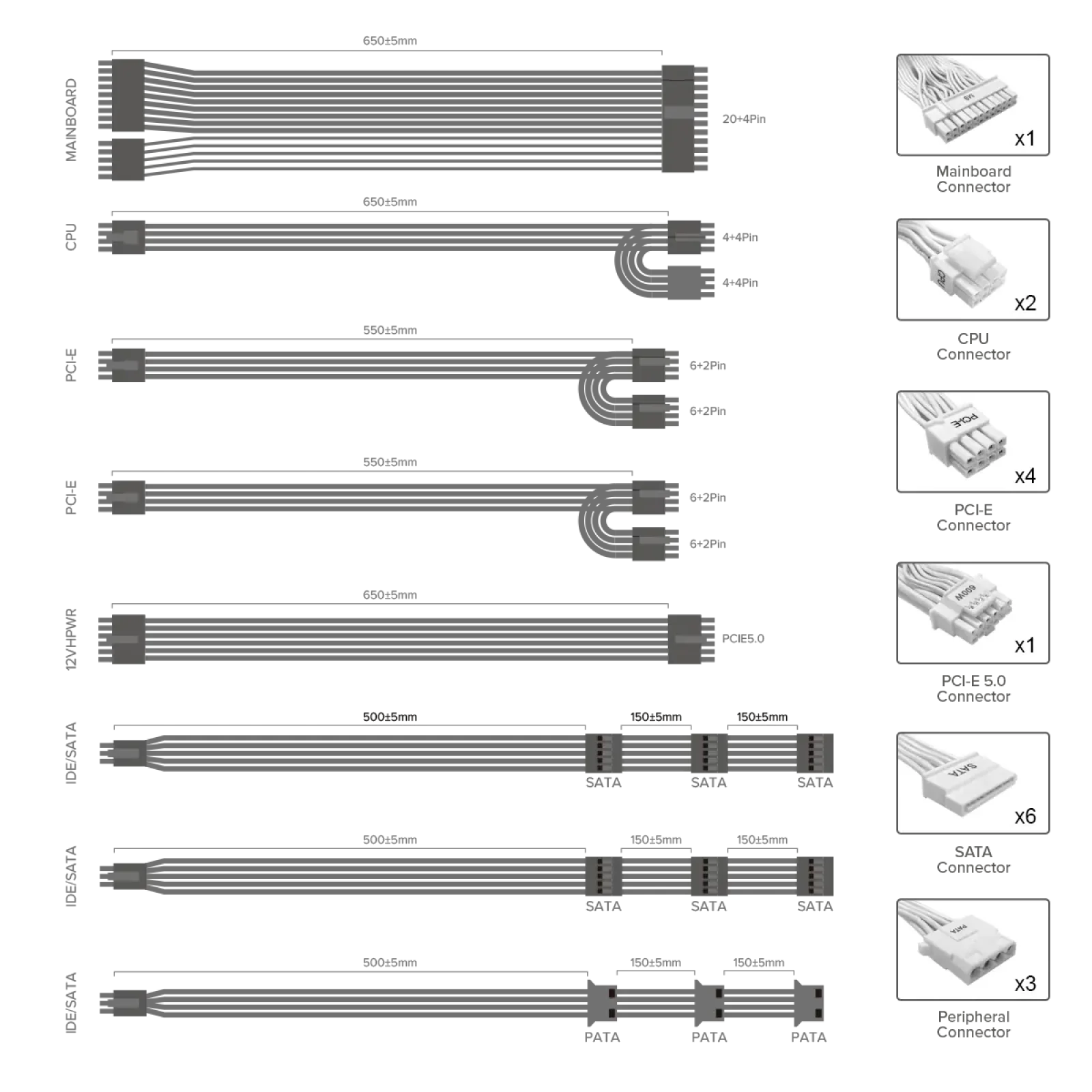Блок живлення GAMEMAX GX-850 PRO WT (ATX3.0 PCIe5.0) UA