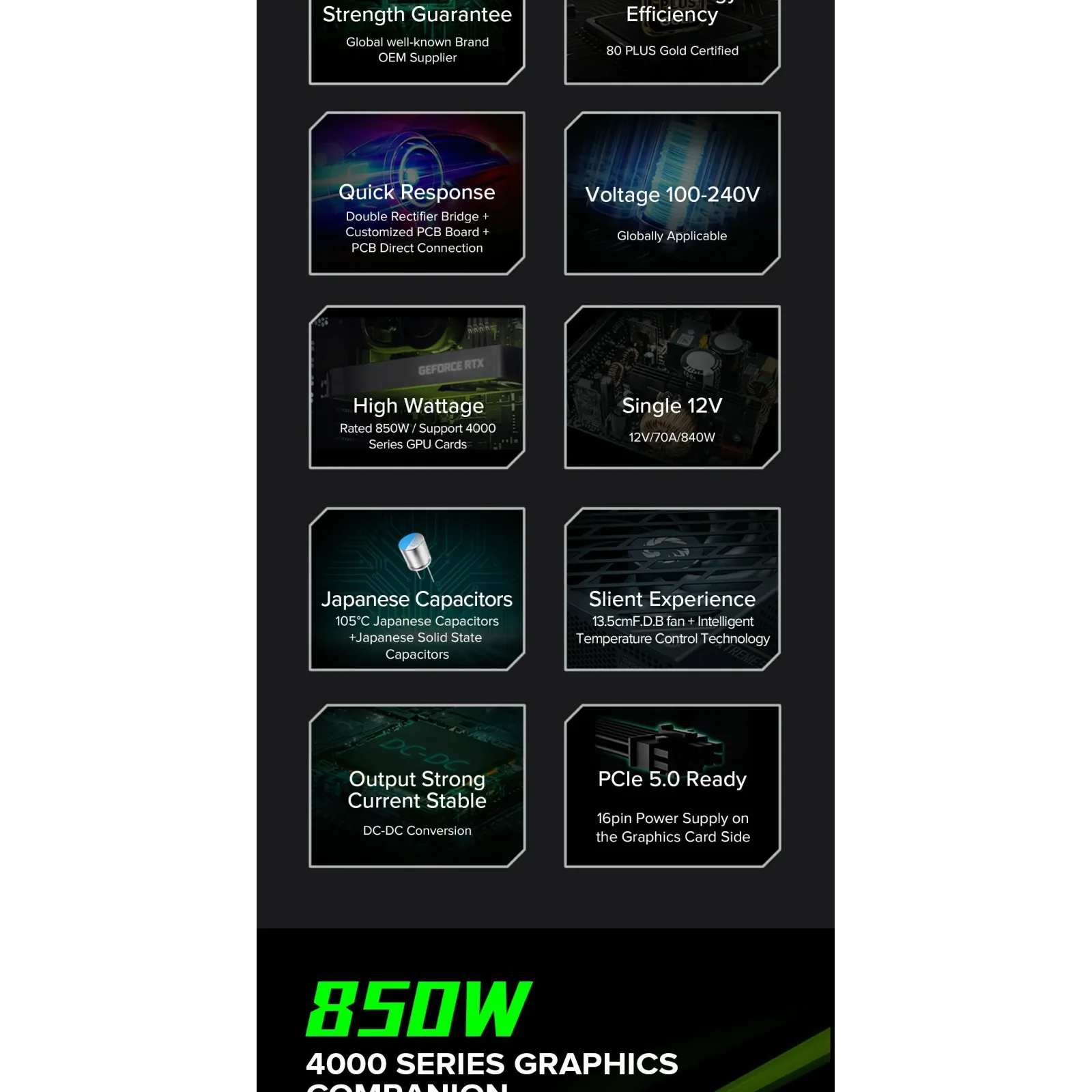 Блок живлення GAMEMAX GX-850 PRO WT (ATX3.0 PCIe5.0) UA