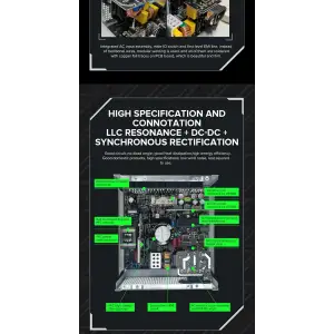Блок питания GAMEMAX GX-850 PRO WT (ATX3.0 PCIe5.0) UA