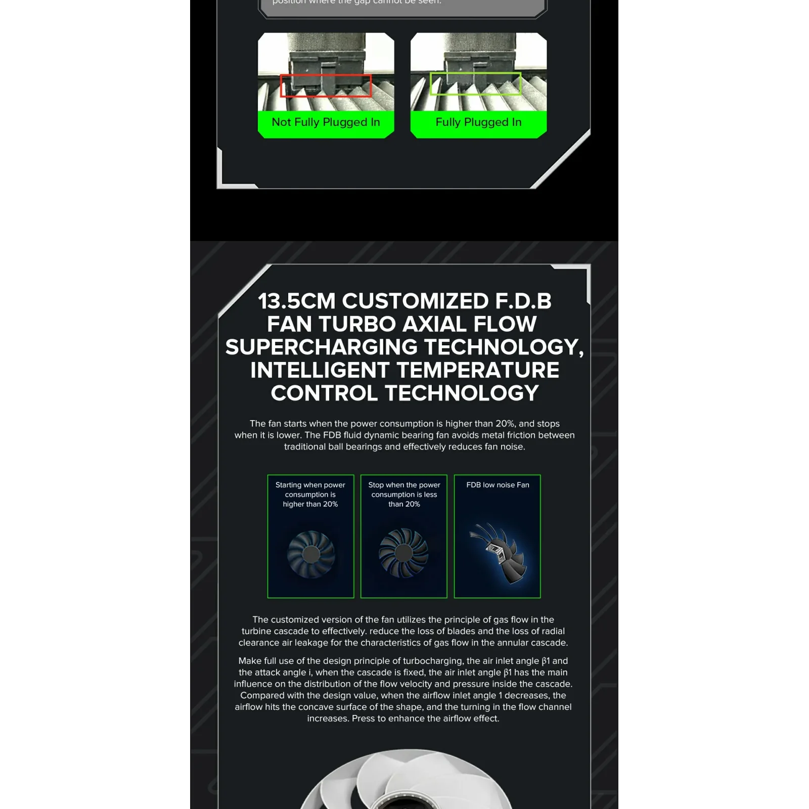 Блок живлення GAMEMAX GX-850 PRO WT (ATX3.0 PCIe5.0) UA