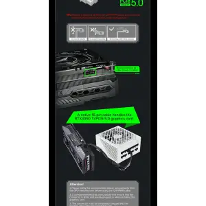 Блок питания GAMEMAX GX-850 PRO WT (ATX3.0 PCIe5.0) UA