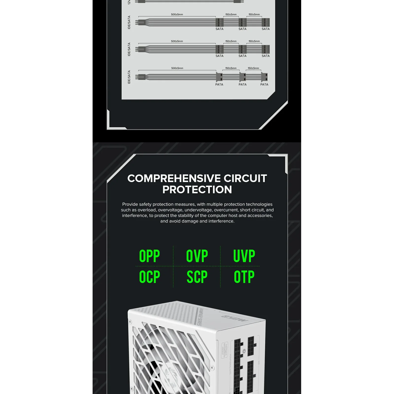 Блок живлення GAMEMAX GX-850 PRO WT (ATX3.0 PCIe5.0) UA