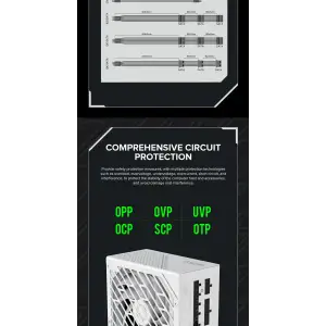 Блок питания GAMEMAX GX-850 PRO WT (ATX3.0 PCIe5.0) UA