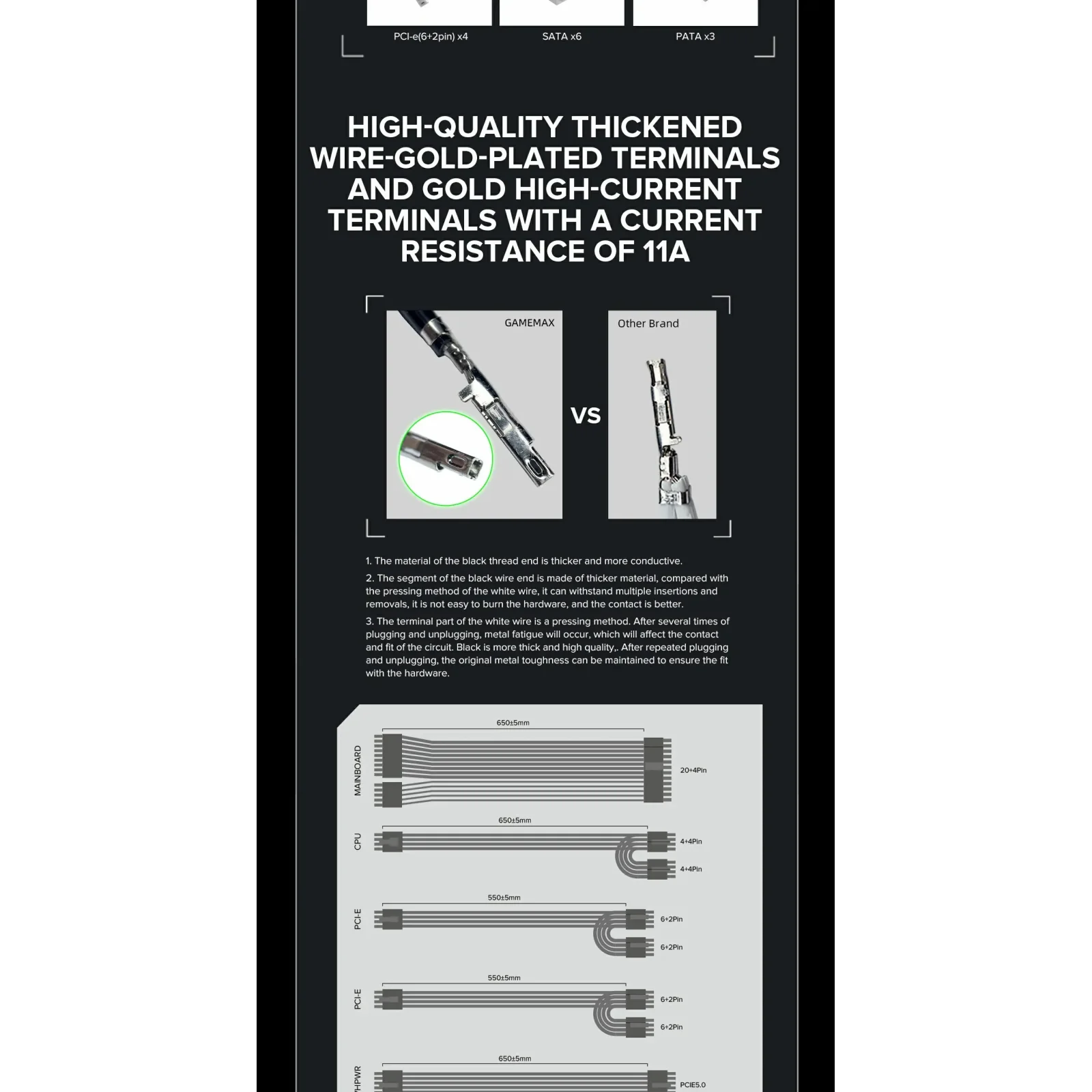 Блок живлення GAMEMAX GX-850 PRO WT (ATX3.0 PCIe5.0) UA