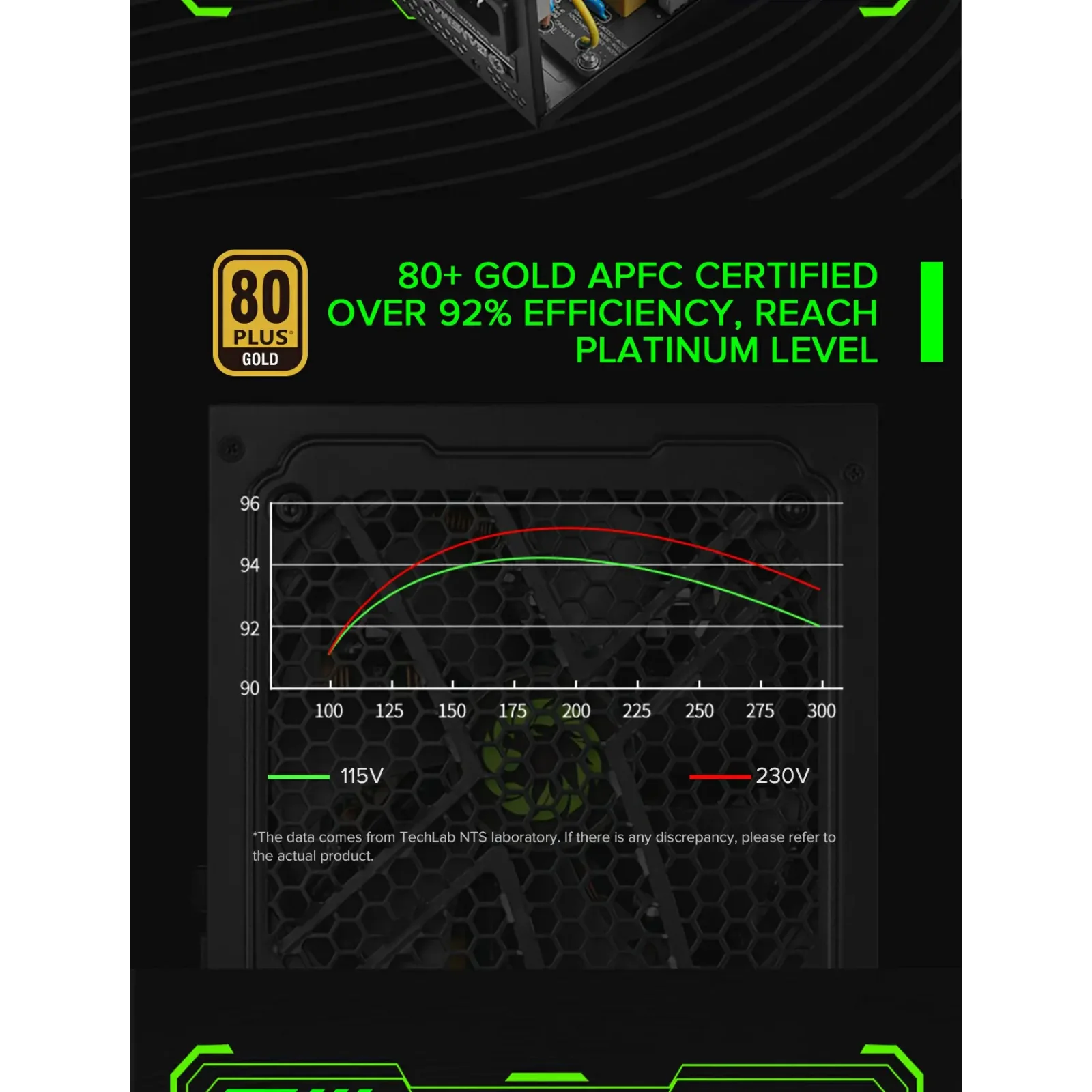 Блок живлення GameMax GX-650 Modular UA