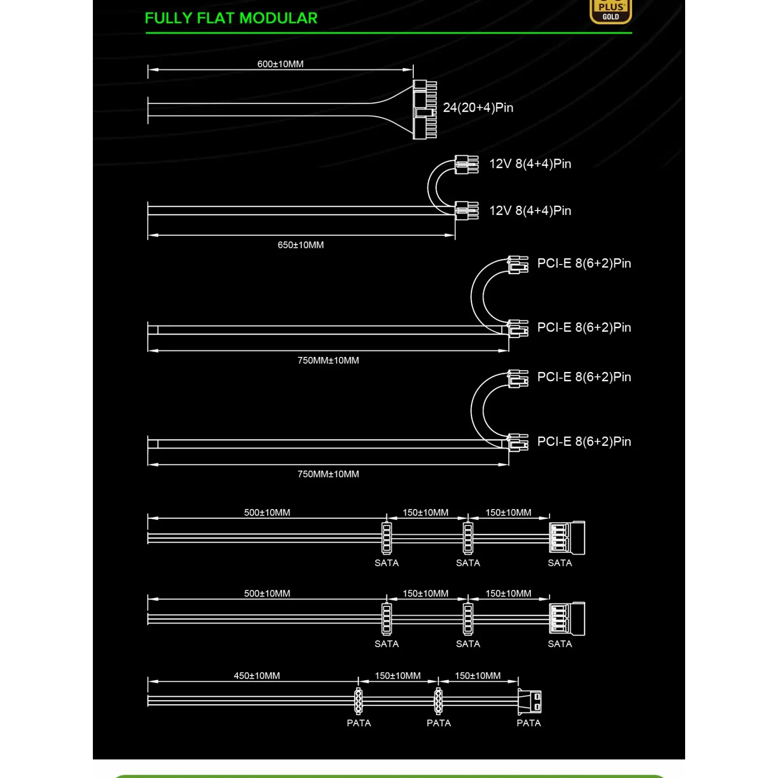 Блок живлення GameMax GX-650 Modular UA