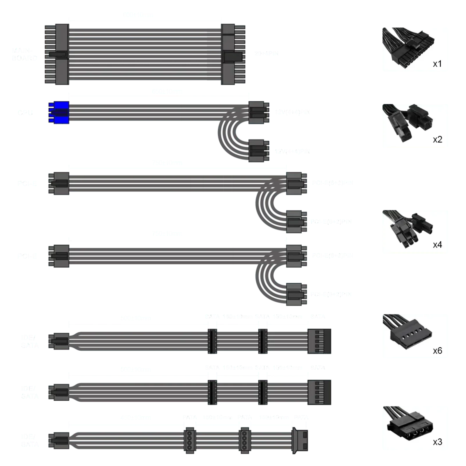 Блок живлення GameMax GX-850 Modular UA