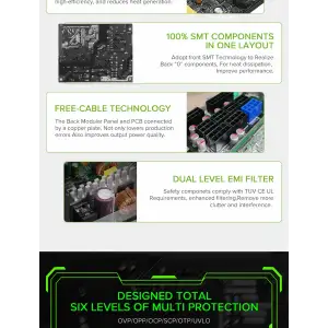 Блок живлення GameMax GX-850 Modular UA