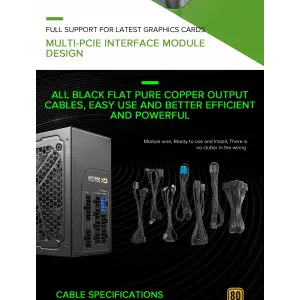 Блок живлення GameMax GX-850 Modular UA