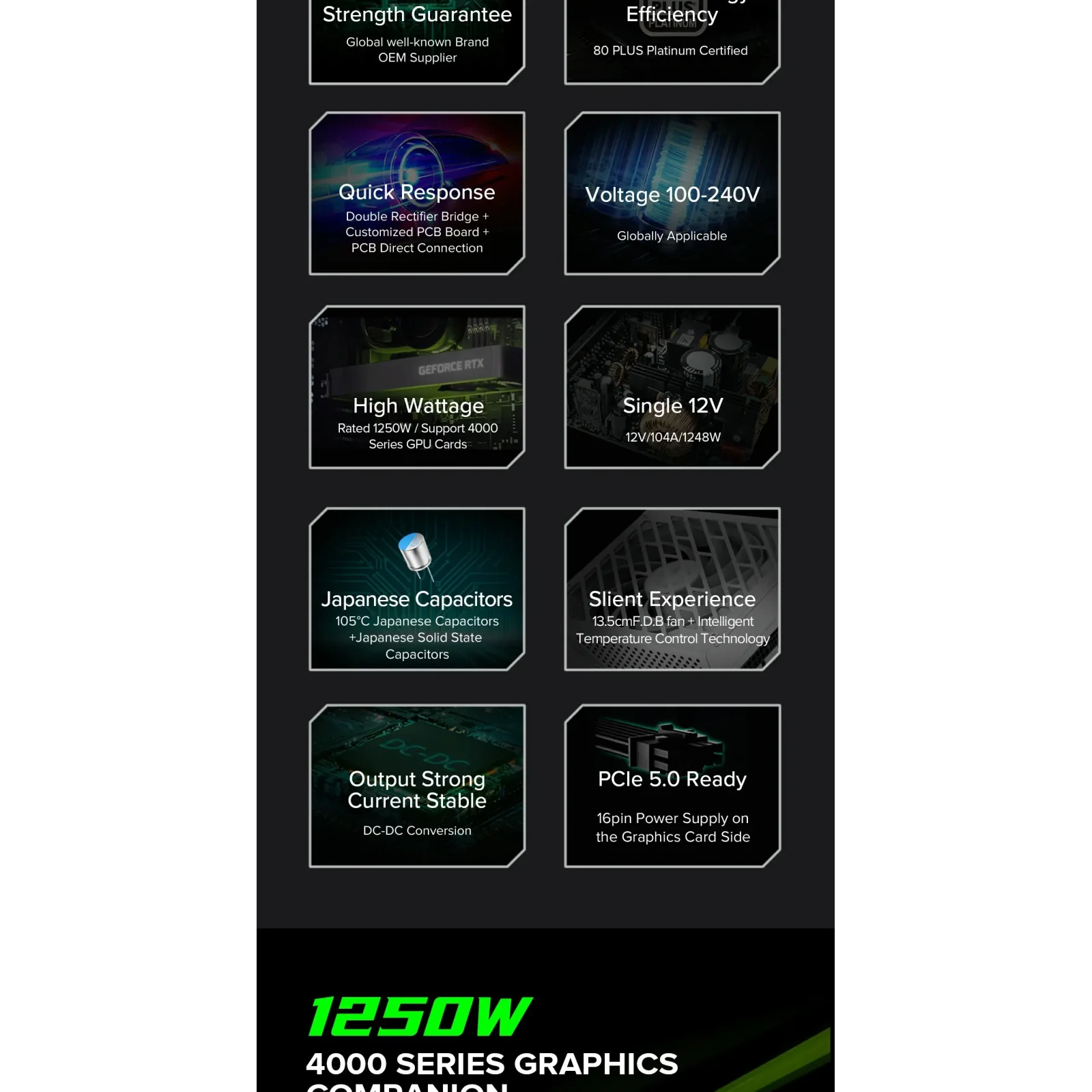 Блок живлення GameMax PRO WT (ATX3.0PCIe5.0) UA