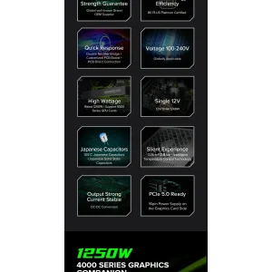 Блок живлення GameMax PRO WT (ATX3.0PCIe5.0) UA