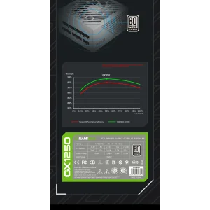 Блок живлення GameMax PRO WT (ATX3.0PCIe5.0) UA