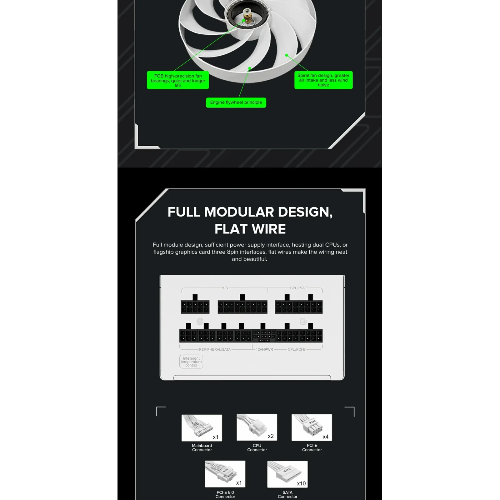 Блок живлення GameMax PRO WT (ATX3.0PCIe5.0) UA