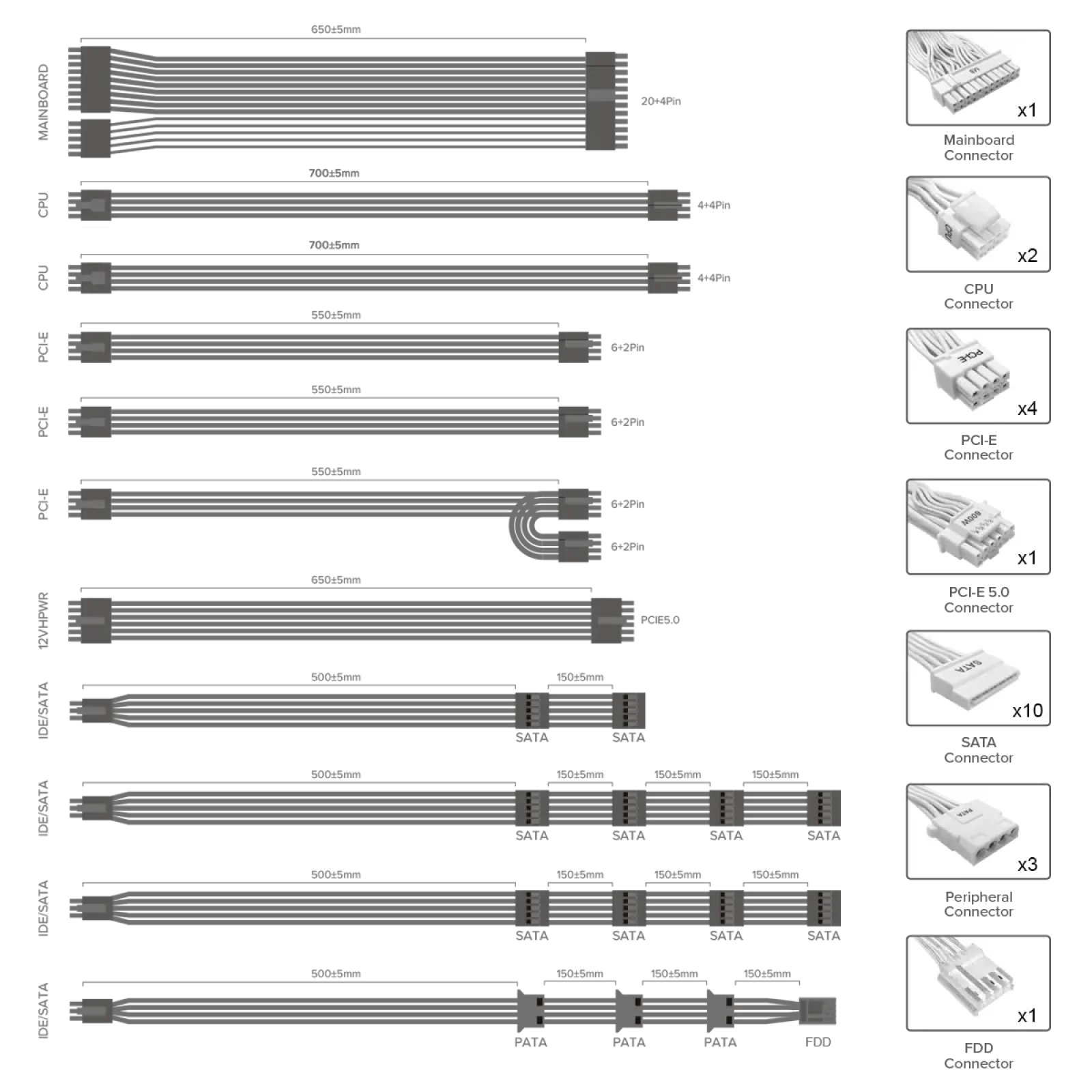 Блок живлення GameMax GX-1250 PRO BK (ATX3.0PCIe5.0) UA