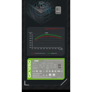 Блок живлення GameMax GX-1250 PRO BK (ATX3.0PCIe5.0) UA