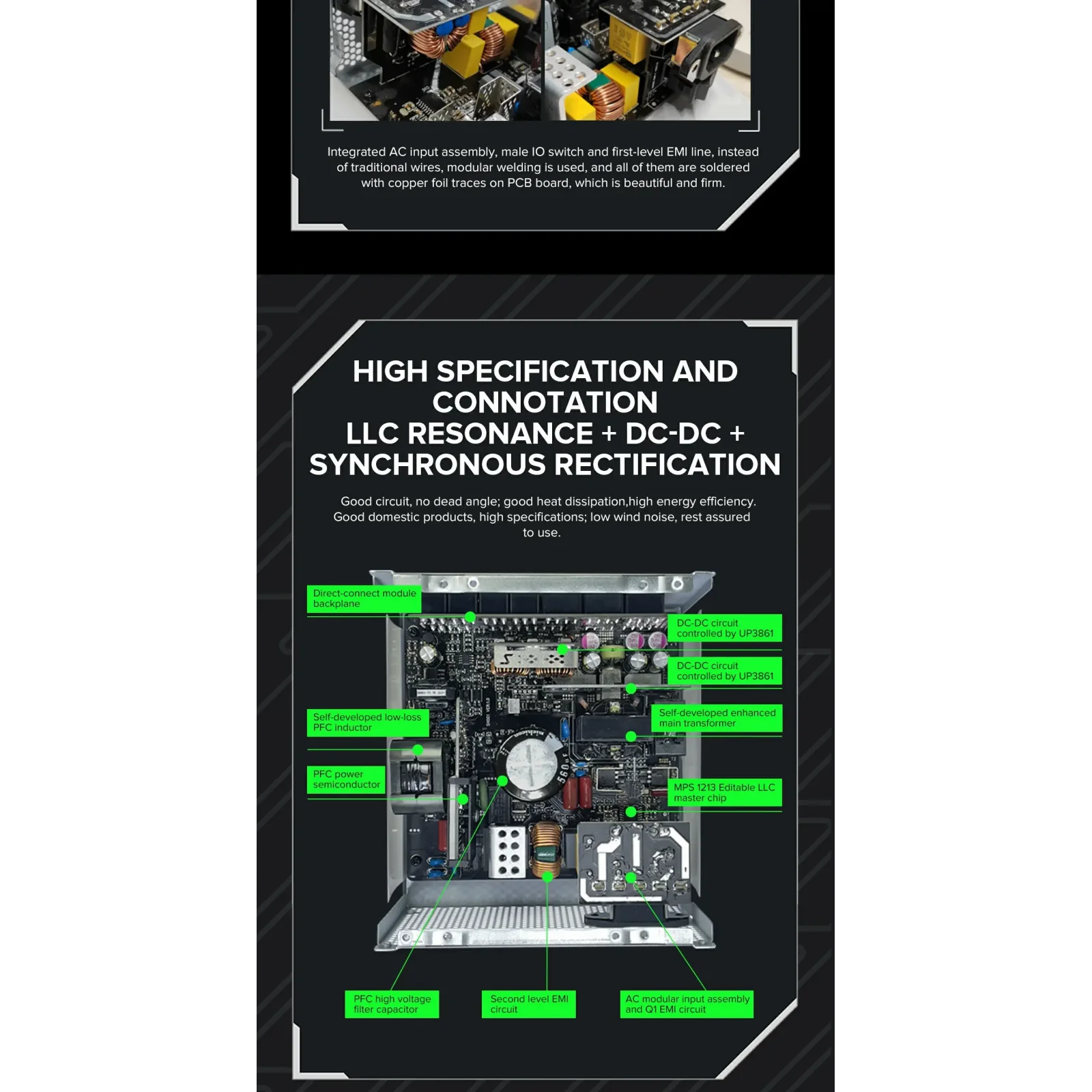 Блок живлення GameMax GX-1250 PRO BK (ATX3.0PCIe5.0) UA
