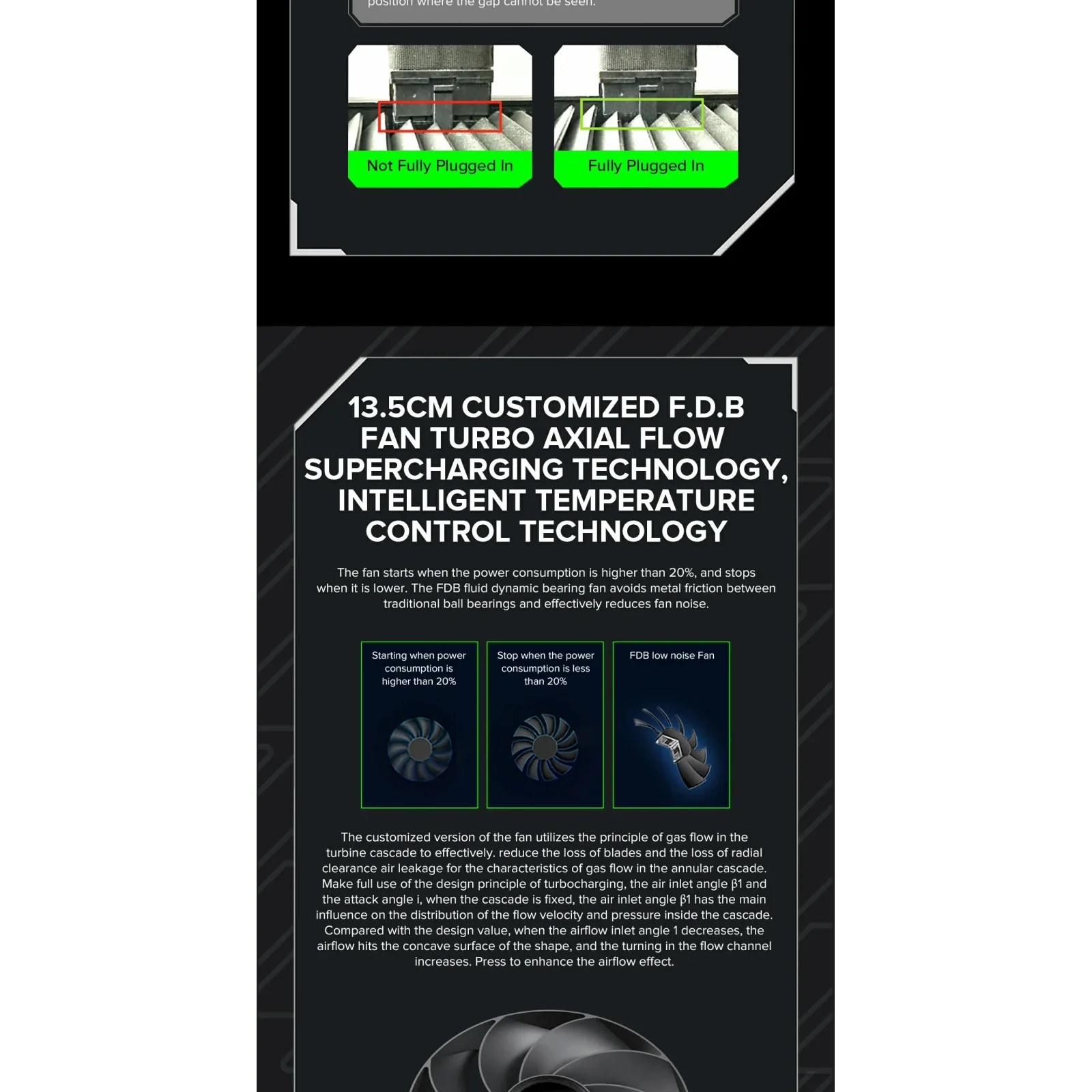 Блок живлення GameMax GX-1250 PRO BK (ATX3.0PCIe5.0) UA