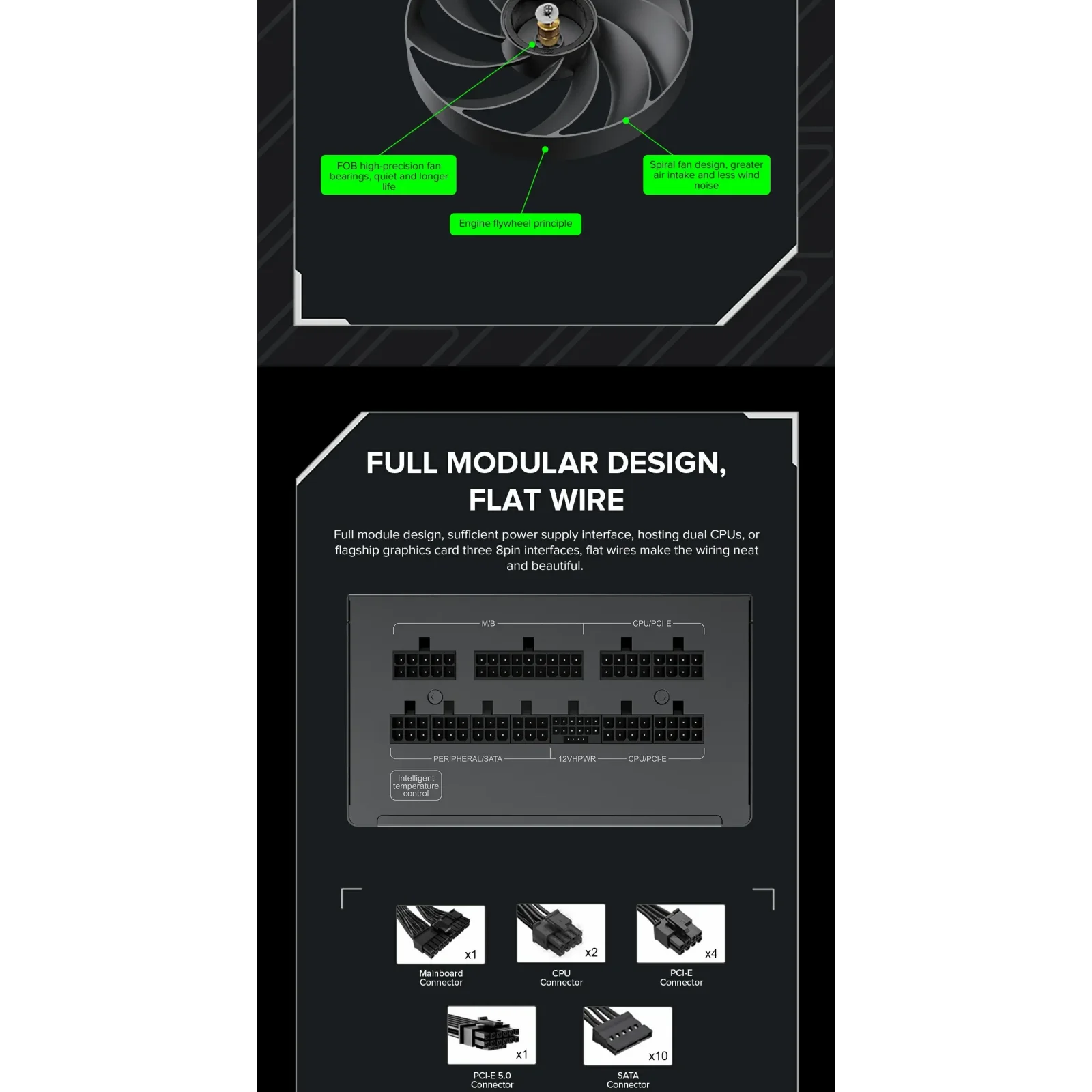 Блок живлення GameMax GX-1250 PRO BK (ATX3.0PCIe5.0) UA