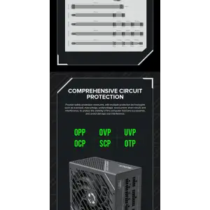 Блок питания GameMax GX-1250 PRO BK (ATX3.0PCIe5.0) UA
