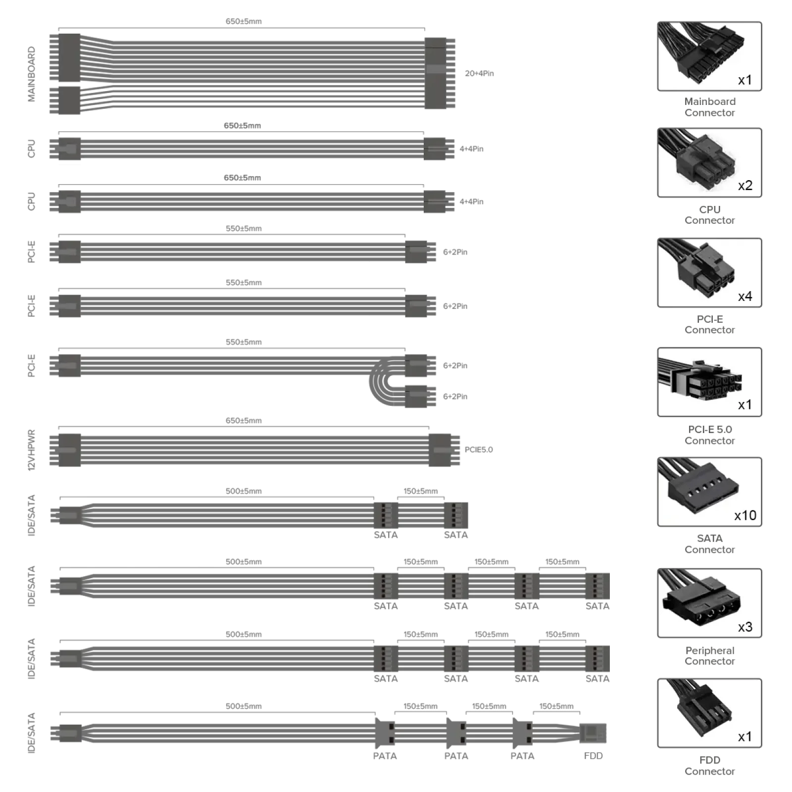 Блок живлення GameMax GX-1050 PRO WT (ATX3.0PCIe5.0) UA