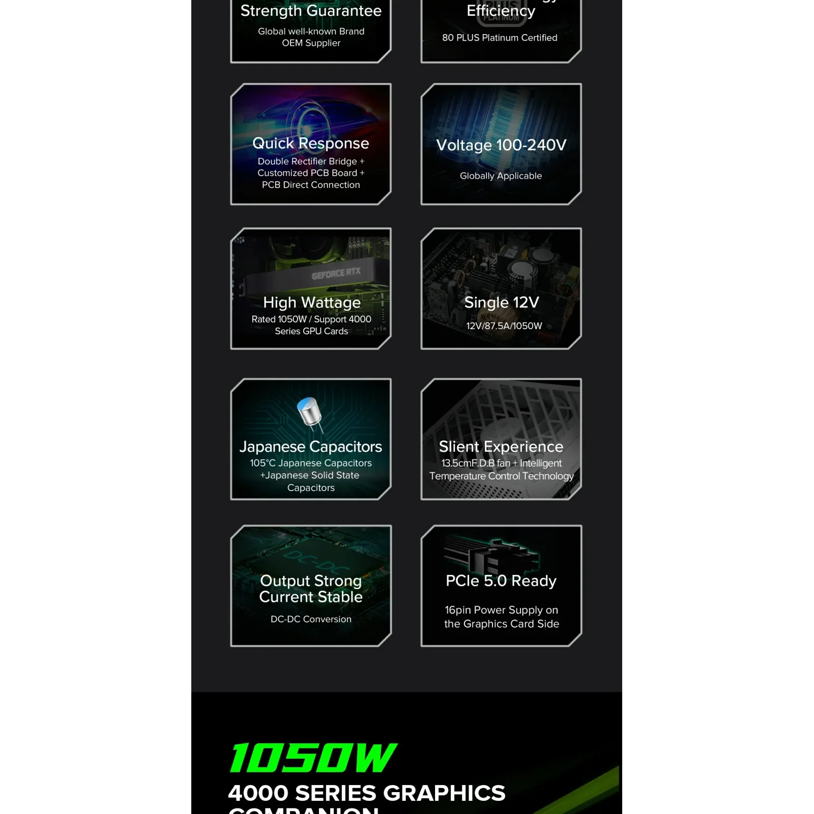 Блок живлення GameMax GX-1050 PRO WT (ATX3.0PCIe5.0) UA