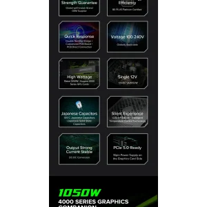 Блок живлення GameMax GX-1050 PRO WT (ATX3.0PCIe5.0) UA