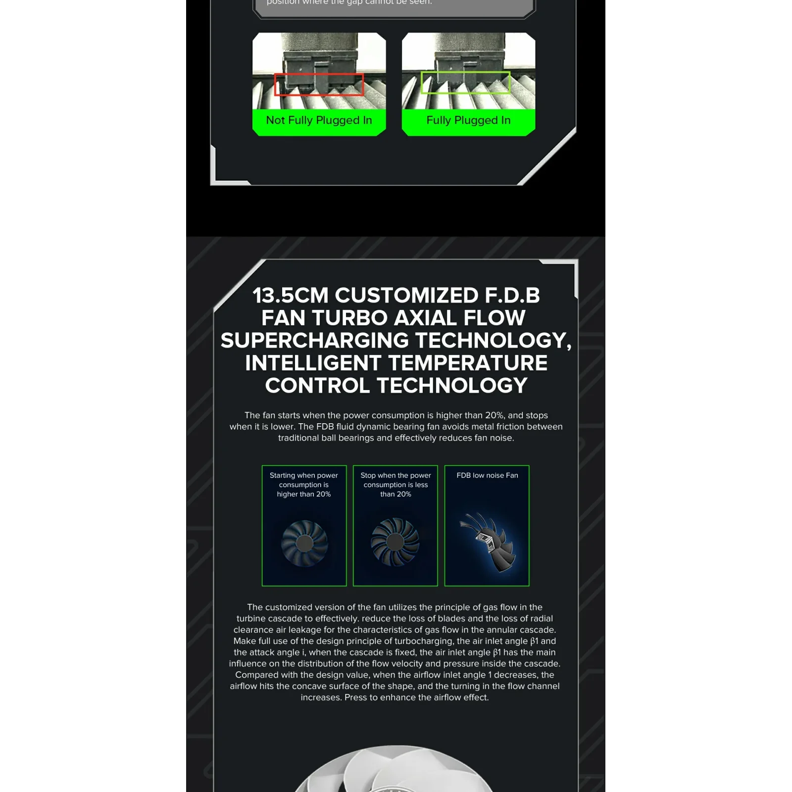 Блок живлення GameMax GX-1050 PRO WT (ATX3.0PCIe5.0) UA