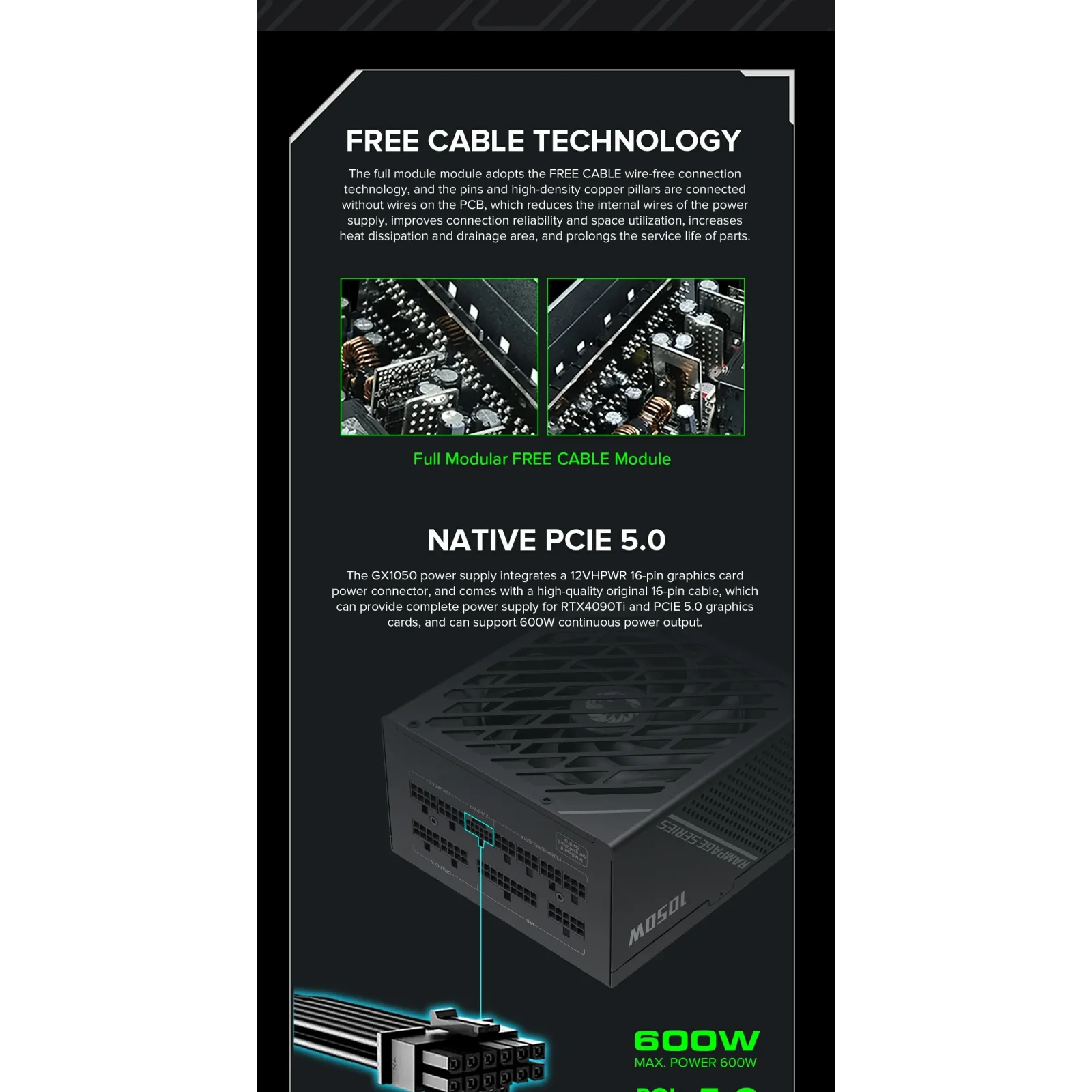 Блок питания GameMax GX-1050 PRO BK (ATX3.0PCIe5.0) UA