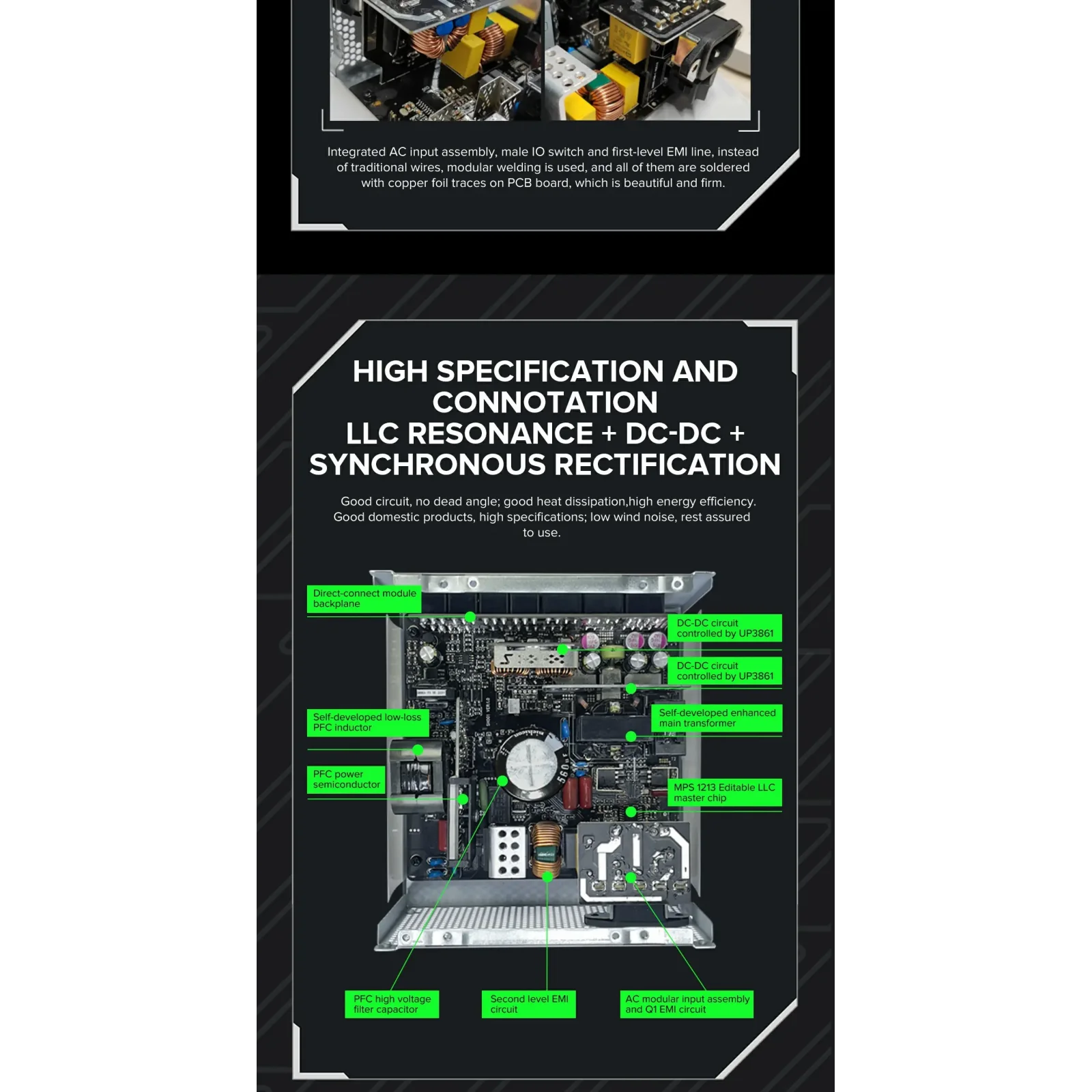 Блок питания GameMax GX-1050 PRO BK (ATX3.0PCIe5.0) UA