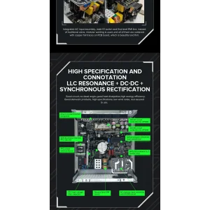 Блок питания GameMax GX-1050 PRO BK (ATX3.0PCIe5.0) UA