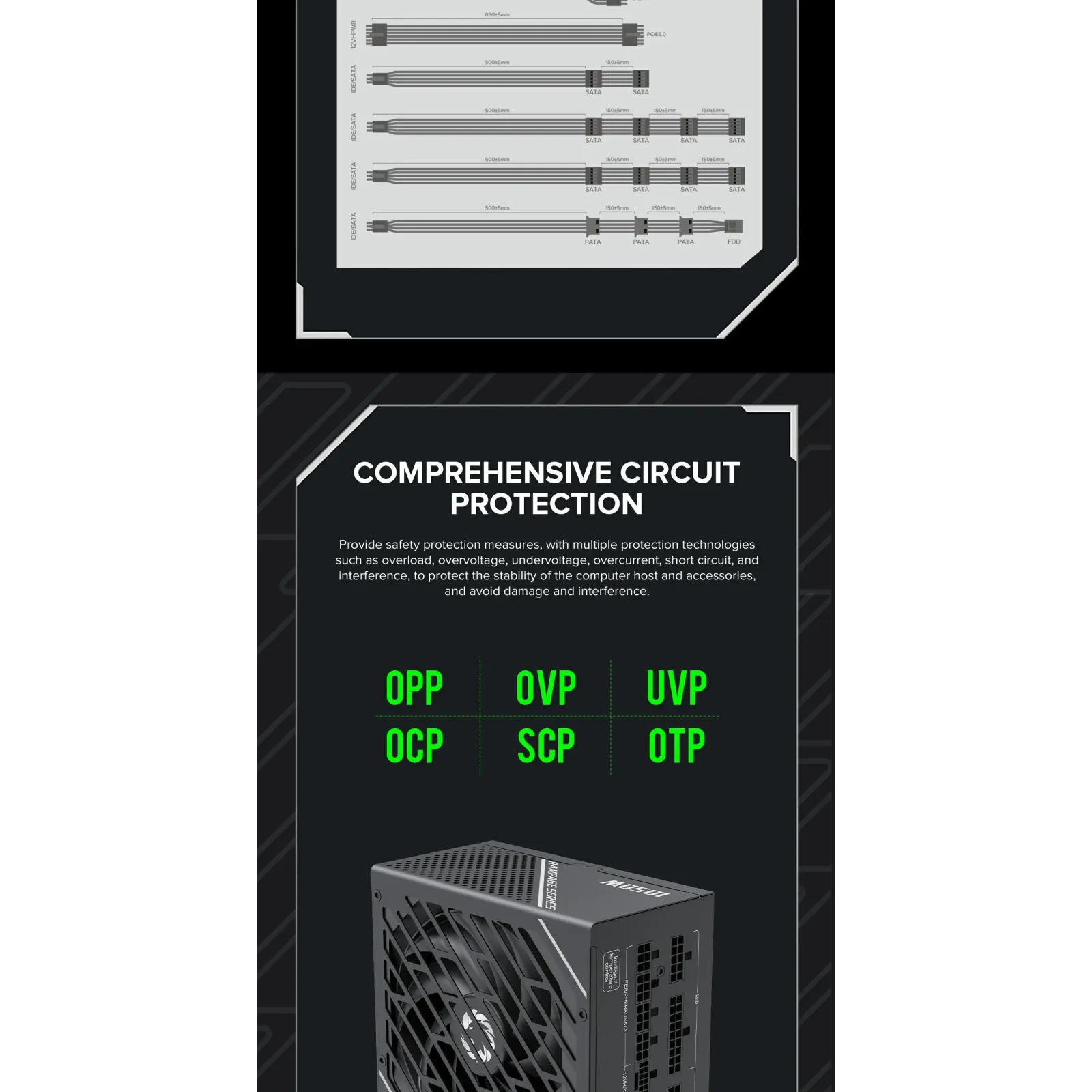 Блок питания GameMax GX-1050 PRO BK (ATX3.0PCIe5.0) UA