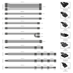 Блок питания GameMax GX-1050 PRO BK (ATX3.0PCIe5.0) UA