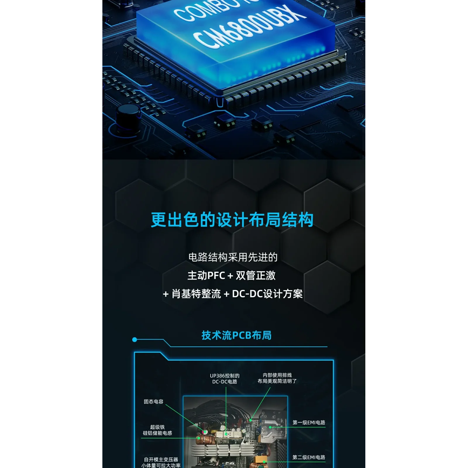 Блок живлення GAMEMAX GP-850 UA