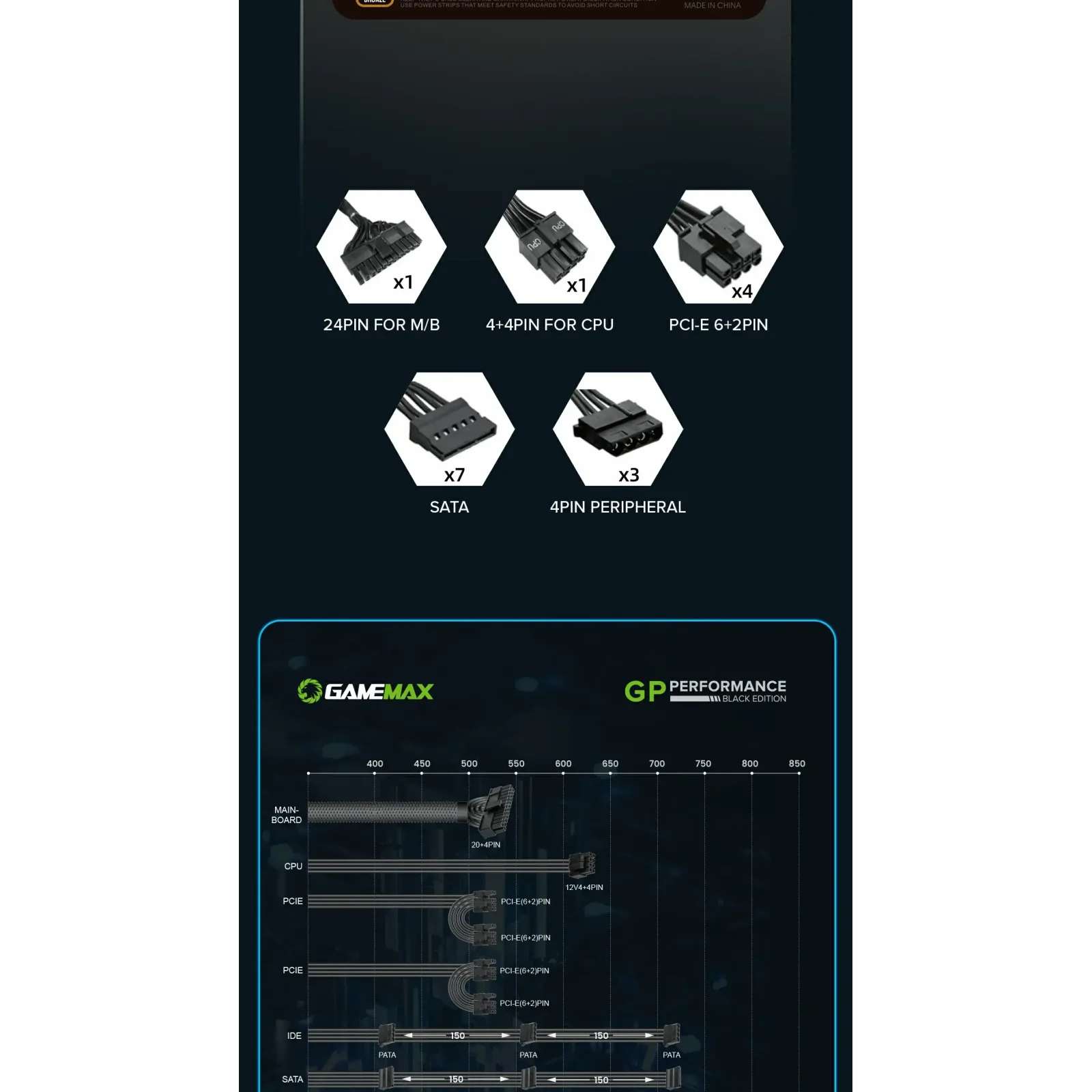 Блок живлення GAMEMAX GP-850 UA