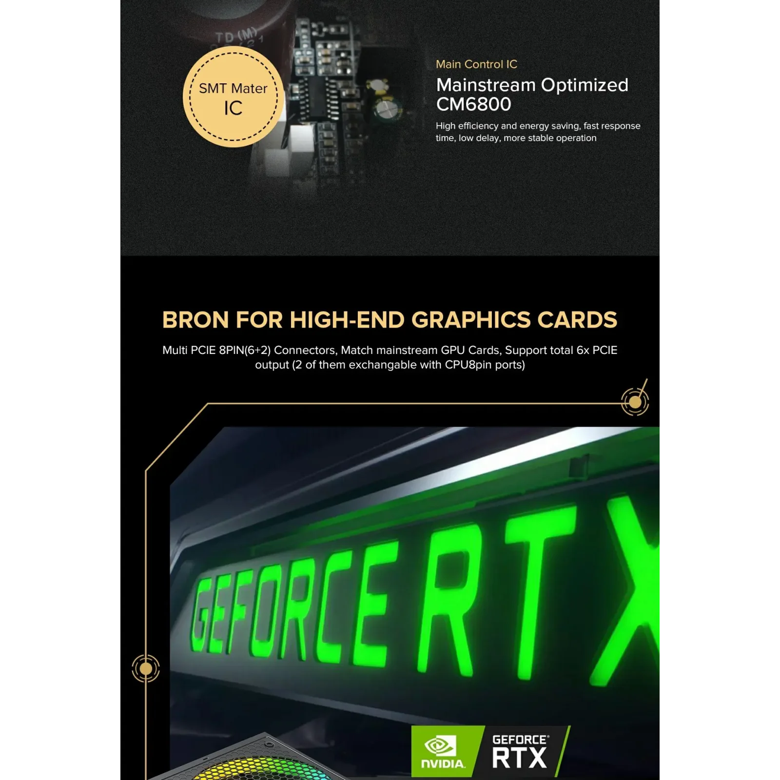 Блок живлення GameMax RGB-750 PRO UA