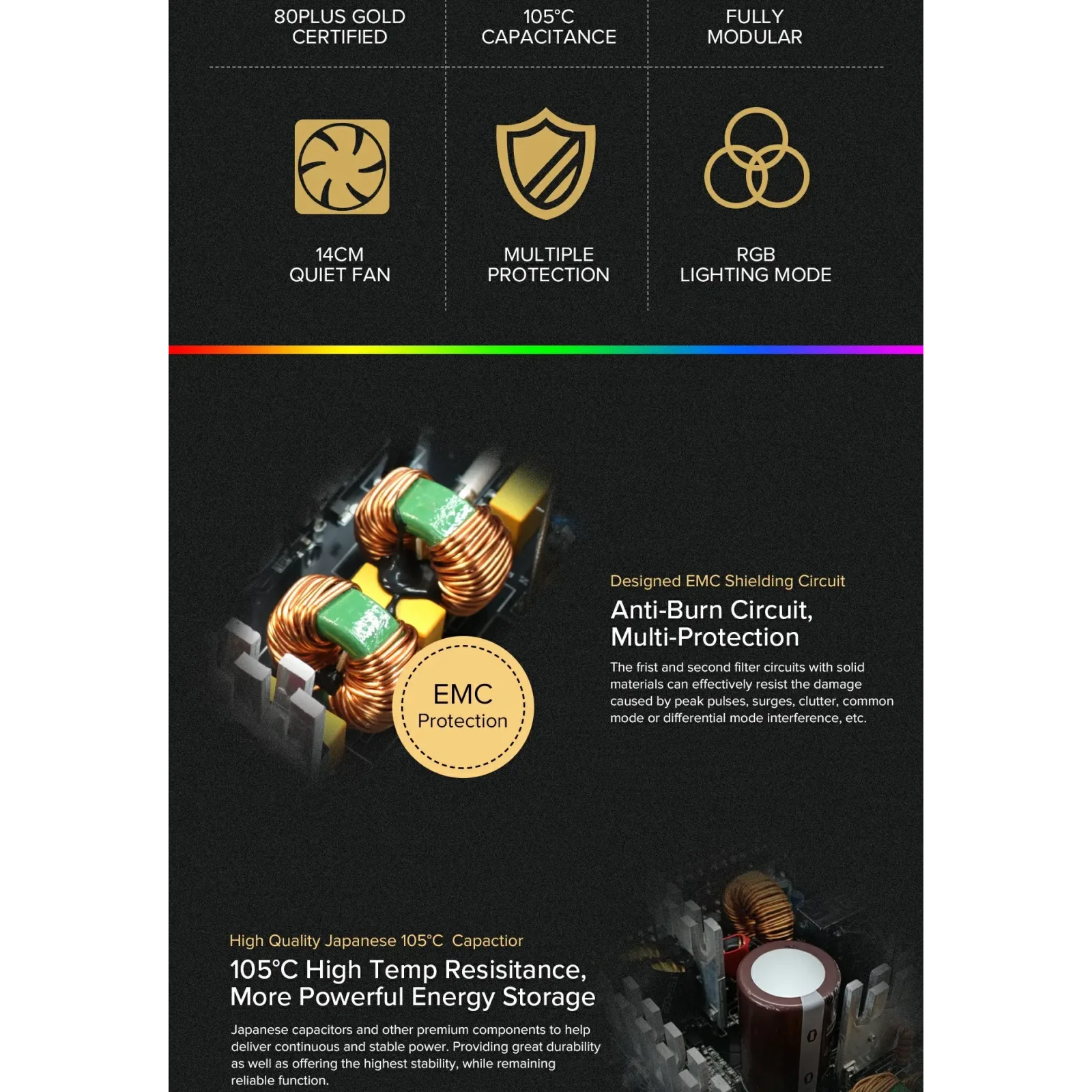 Блок живлення GameMax RGB-750 PRO UA